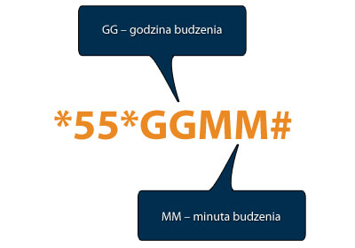 *55*GGMM# - gdzie GG to godzina budzenia, MM minuta budzenia