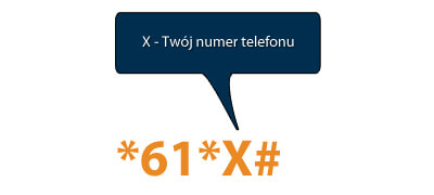 *61*X# - gdzie X to Twój nr telefonu